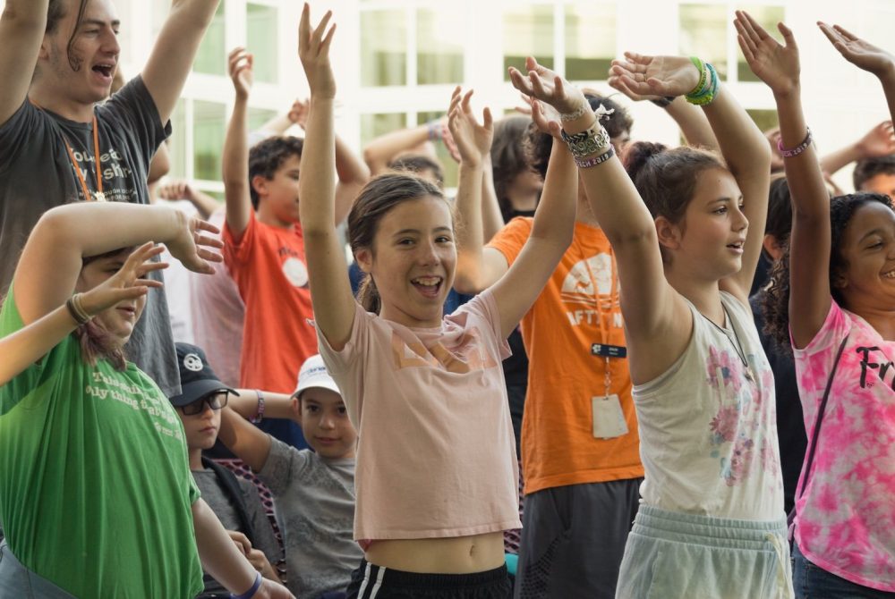 Article Banner - Women of Reform Judaism’s Giving